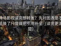神马影视读完想转发？先对图表是不是换了尺度做把引用补全（读完更清楚）